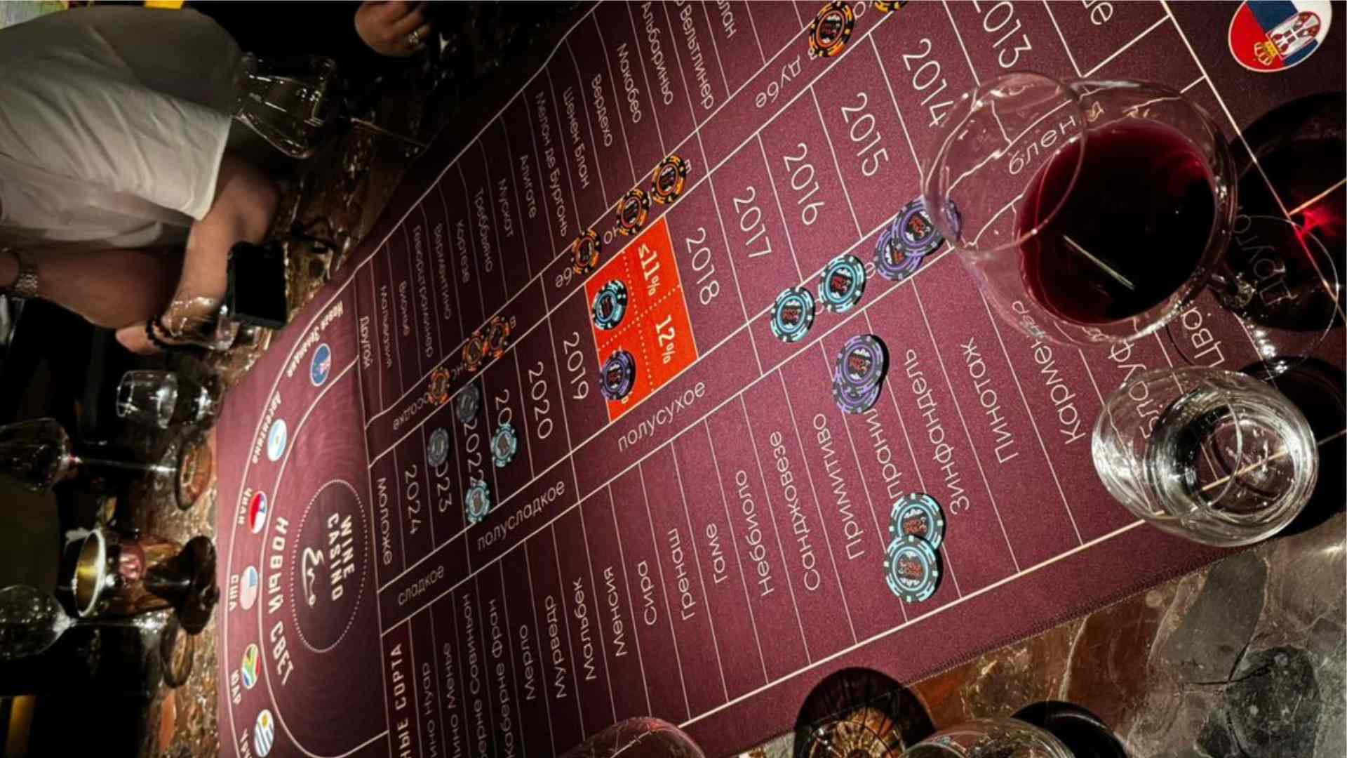 Best Online Casino to Win Real Money Understanding Games and Odds